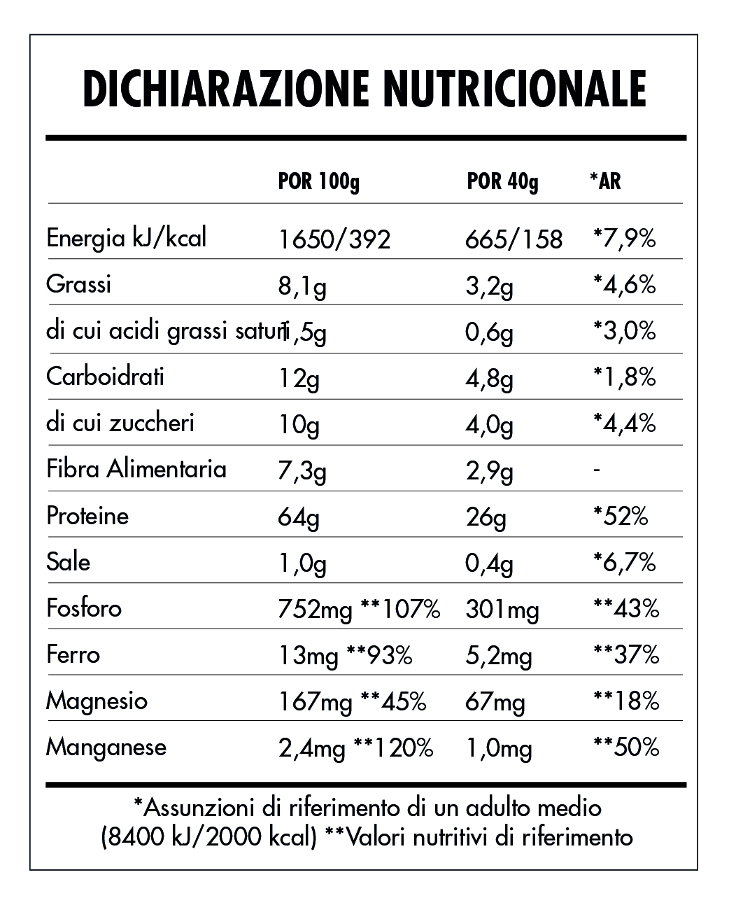 Tabela Nutricional - Super Vegan Protein